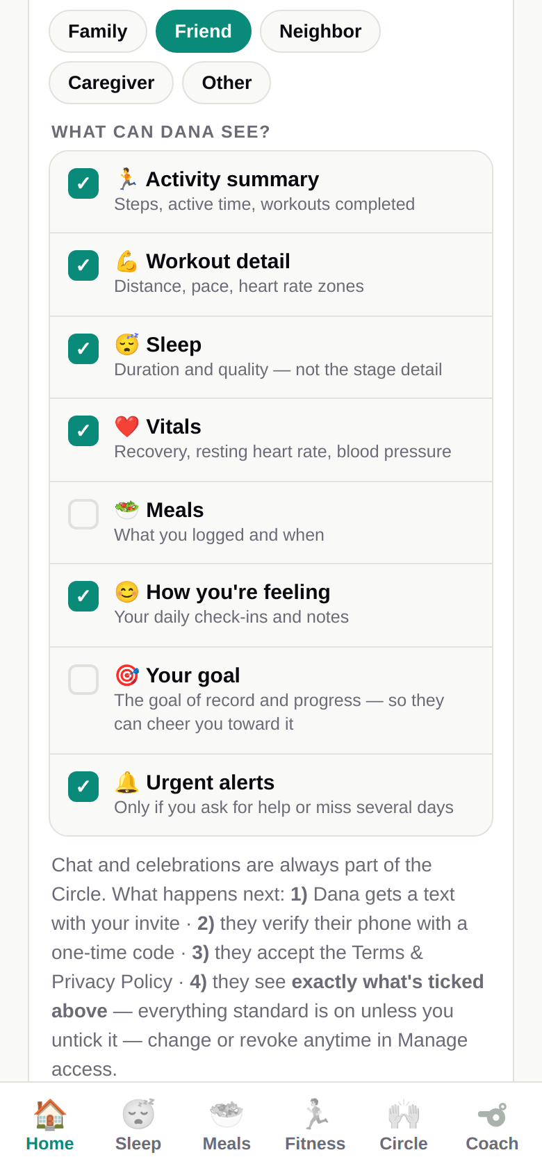 The Circle invite sheet showing what this member can see, with individual data-element switches you can turn off before sending